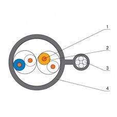 КППт-ВП (100) 2*2*0,50 (UTP - cat.5)